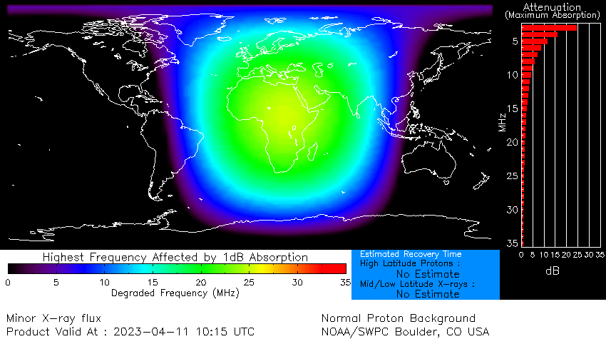 SpaceWeatherLive tweet media