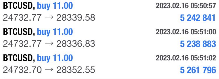 Bitcoin_traderB's tweet photo. 何が何でも取り返す

俺は結果で見せてく
俺のトレード能力は本物って事を証明していく

1500万利確した

これから伝説作るぜ https://t.co/h7DVhy0Bhn