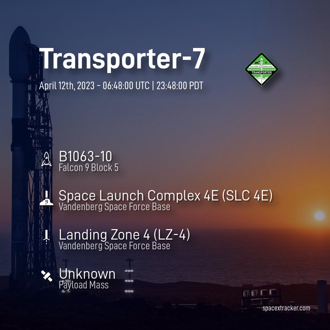 SpaceX Tracker (@spacextracker) / Posts / X