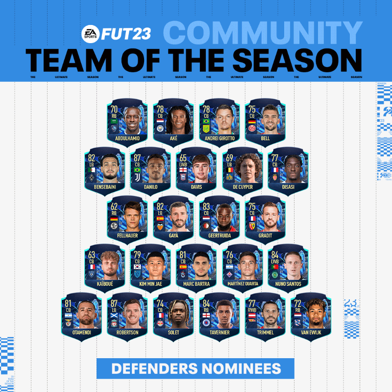 IpswichTown's tweet photo. 🎮 Leif Davis has been nominated for the #FIFA23 Community Team of the Season.

#itfc