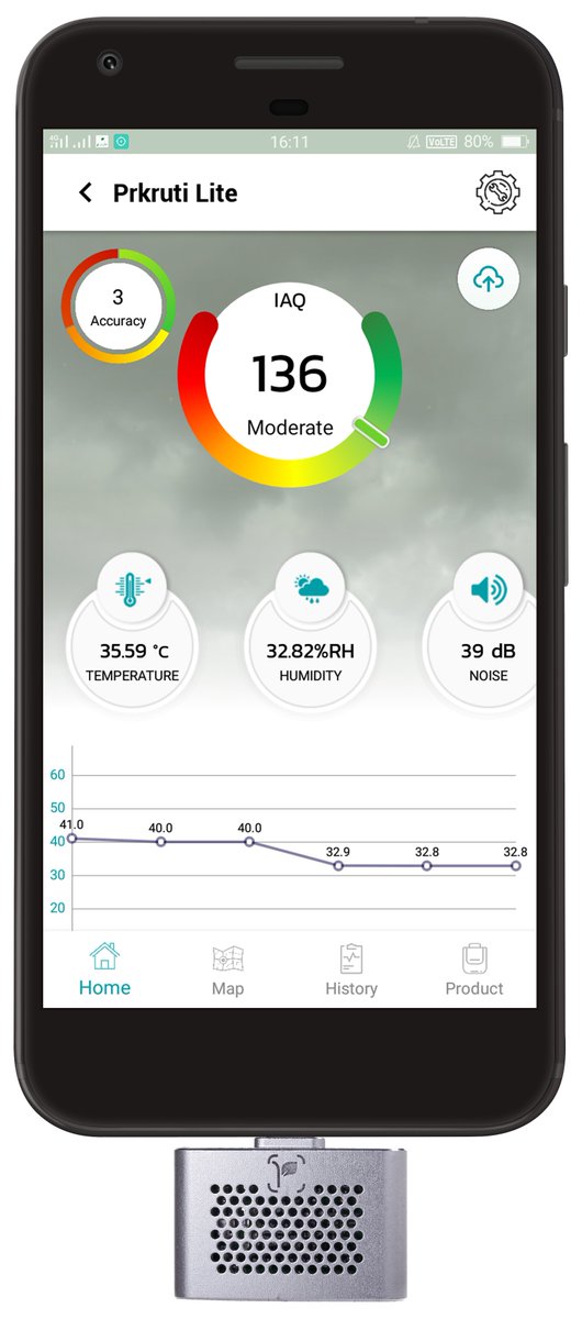 Dotcomiot's tweet photo. People spend a significant amount of time in indoors, where the air quality can be up to eight times worse than outside. The Prkruti Lite is the world's first and smallest device, designed with ultra-low power MEMS #sensors to measure the air quality indoors. 
#IoT #environment https://t.co/JZJCDuluCp