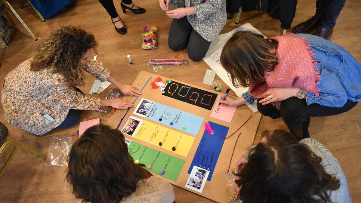 Exe_Innovation's tweet photo. The Innovation, Impact and Business division had an amazing time at our recent Away Day! We indulged our creative sides and crafted tailored platform concepts for distinct demographics, helping us to delve into the wants and needs of different sectors.

@ExeUniApp @UofE_KTP https://t.co/KvGfDrFKA1