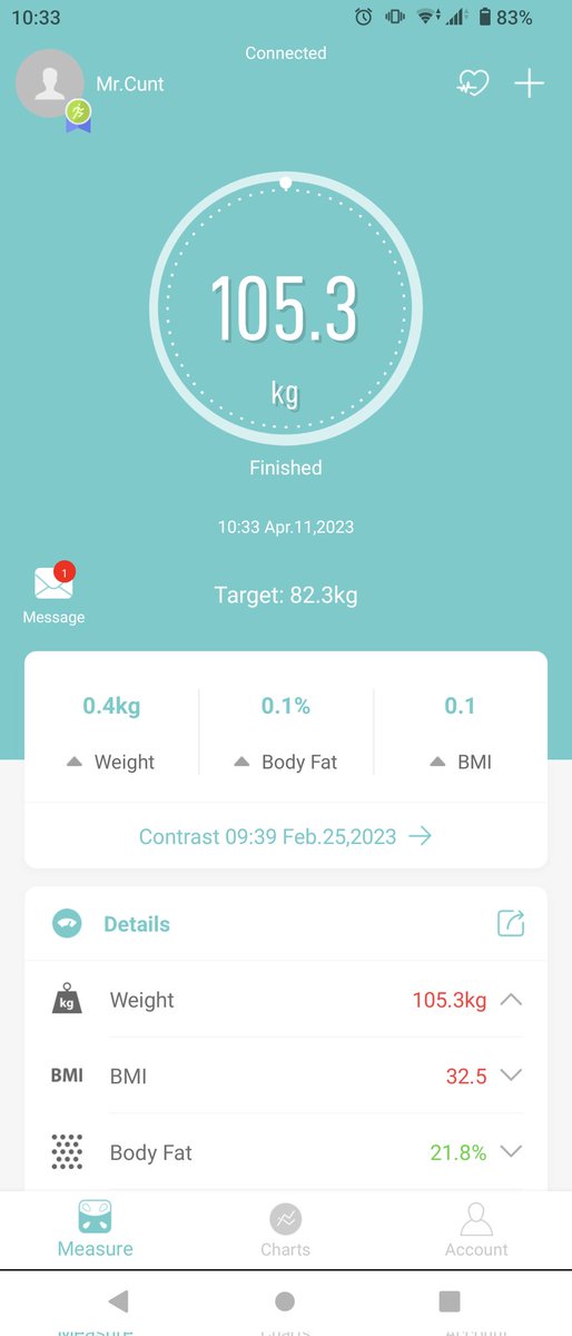 MrCUNT18's tweet photo. Added commitment. Progress must be shown. https://t.co/aKtPE8X1gX