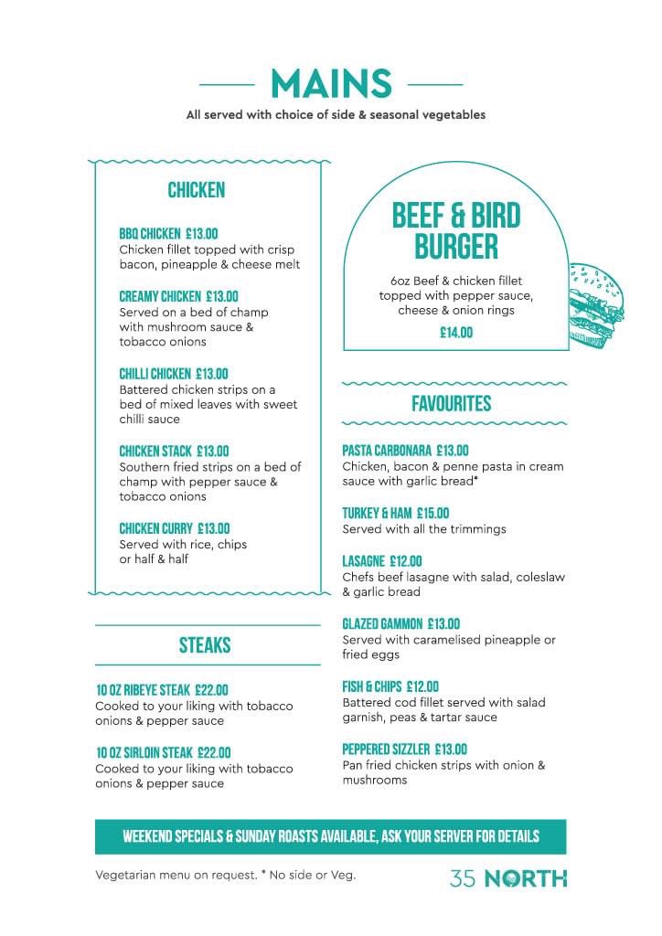 CarrickfergusGC's tweet photo. Our new restaurant 35 North opens tomorrow! 

Bookings can be made via Facebook https://t.co/D6VdC2tLbJ or by calling 02893363713 https://t.co/NqCZLfAQJi
