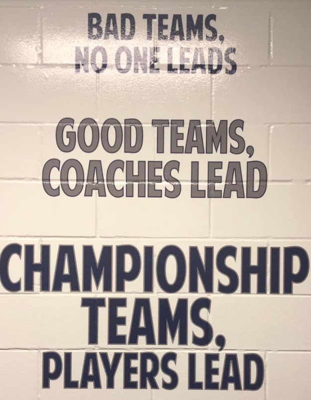 Accountability is key to effective leadership.
Great leaders take responsibility for their actions and hold themselves and their teammates accountable for their performance. 
It's not always easy, but it's necessary for success.
