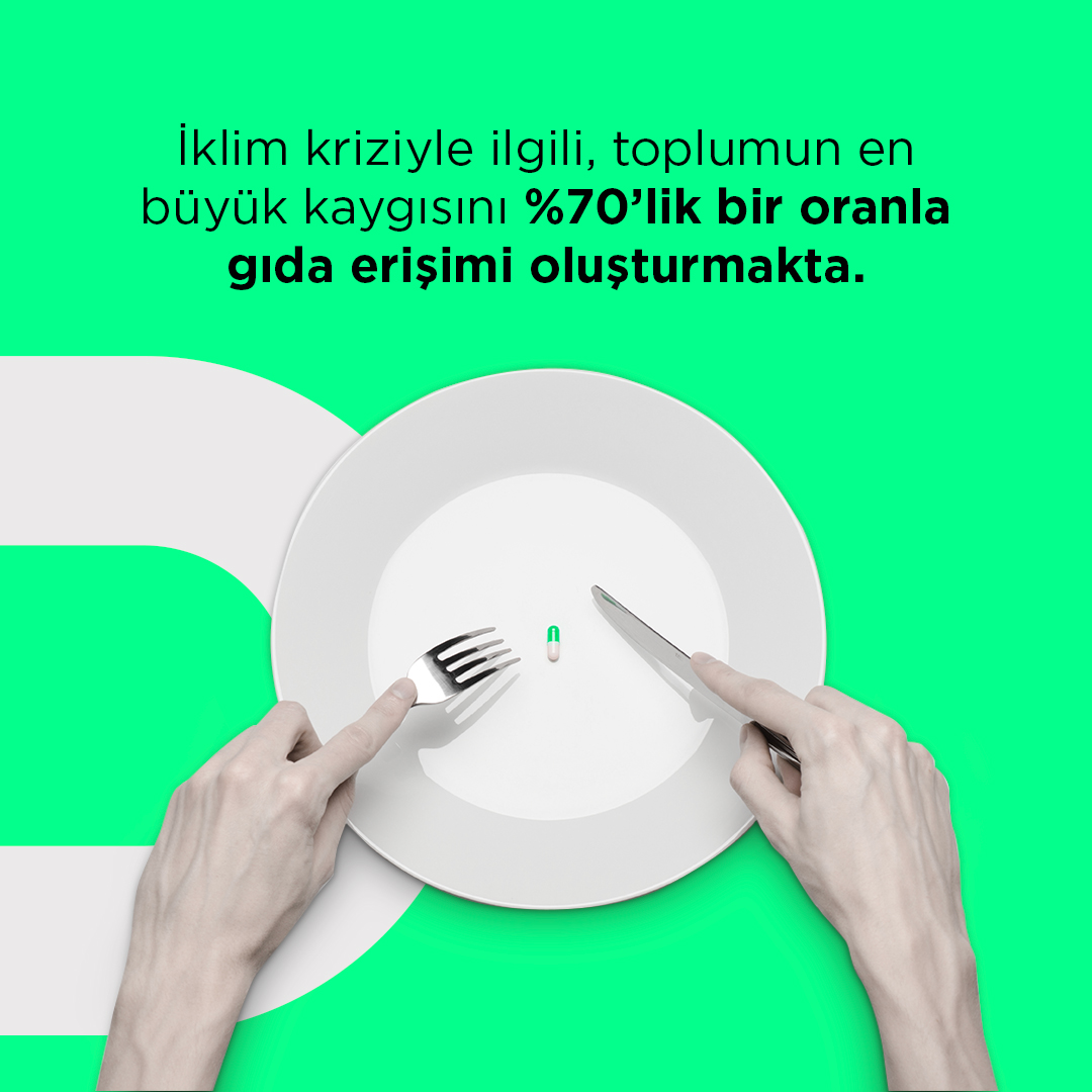 Sponsoru olduğumuz, YUVAM DÜNYA x KONDA İklim Krizi Algı Araştırması 2023 raporunun önemli noktalarını sizler için derledik.