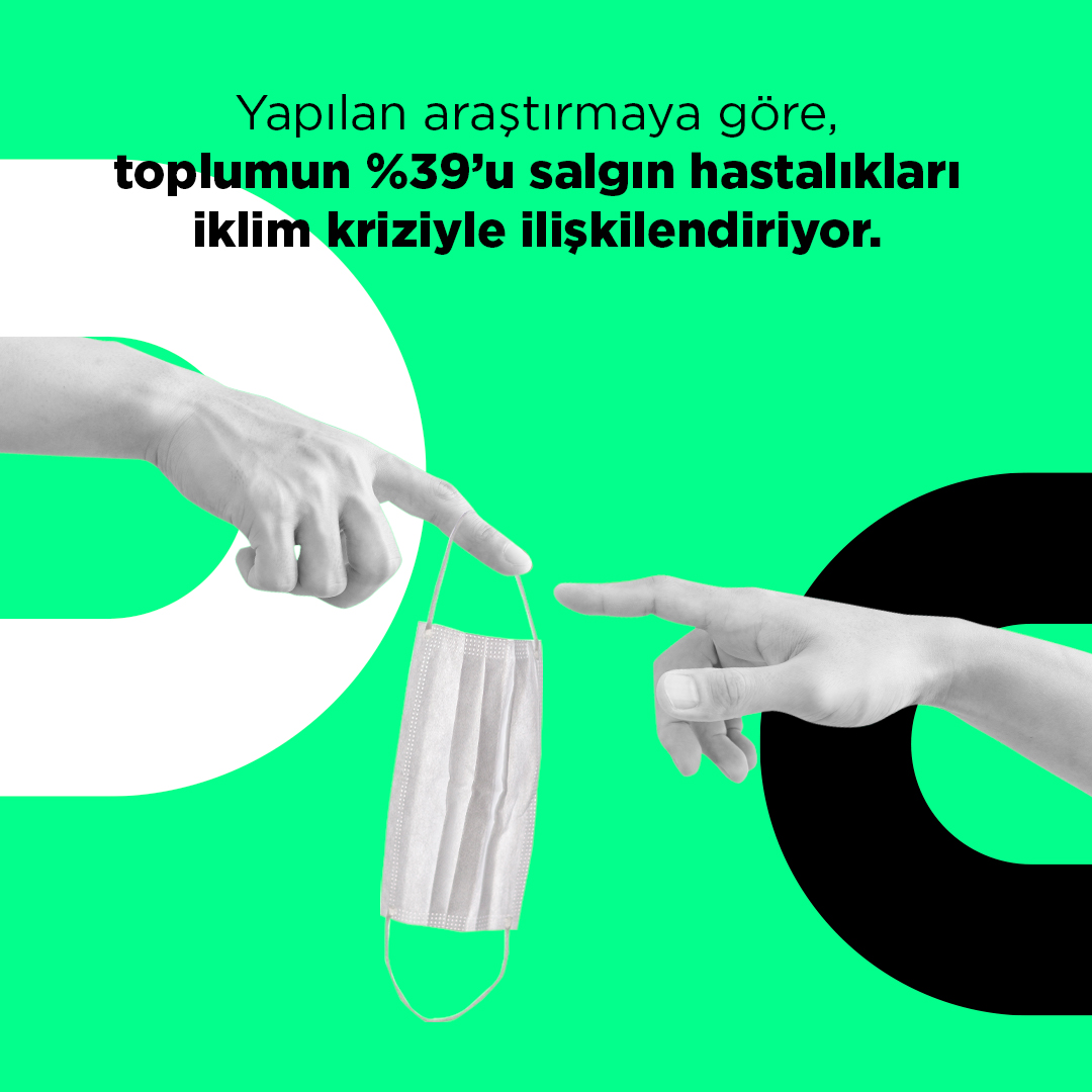 MokaUnited's tweet photo. Sponsoru olduğumuz, YUVAM DÜNYA x KONDA İklim Krizi Algı Araştırması 2023 raporunun önemli noktalarını sizler için derledik. https://t.co/QwdBrBr9DS