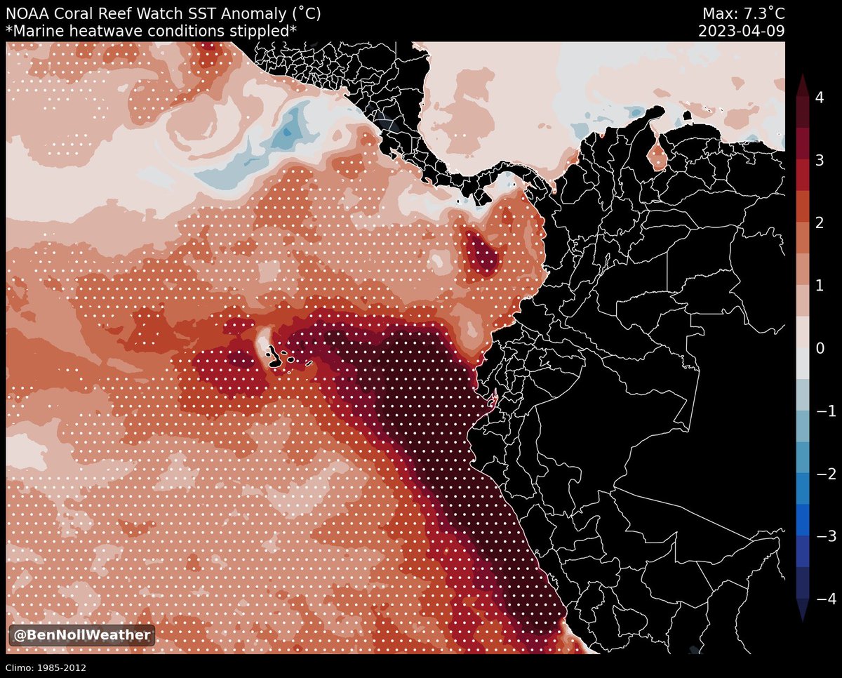 Update on the El Niño Costero unfolding off the coast of Peru & Ecuador: sea surface temperatures are locally 5-7˚C above average! 🔥 Marine heatwave conditions remain widespread. The daily Niño 1+2 Index is +2.99˚C - the only time it was higher in April was in 1998 & 1983.