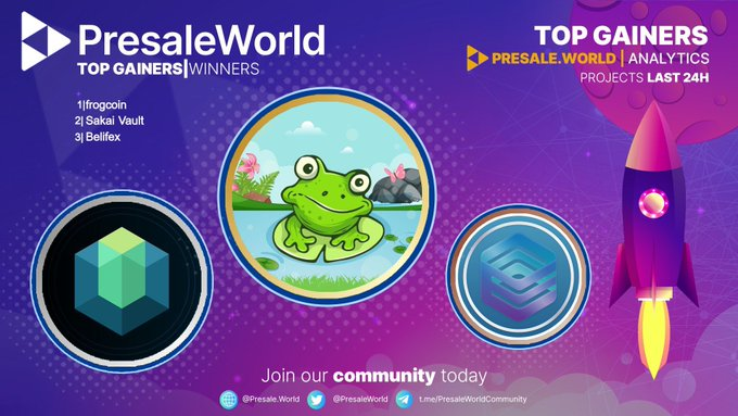 icomars's tweet photo. Top Gainers on https://t.co/Ket02ikP1k!
1. frogcoin @anurap2e
2. Sakai Vault @SakaiVault
3. Belifex @BelifexE
4. GEURO @GameGuruToken
5. PulseFolio @PulseFolio
To see a list of all the top gainers, head over to https://t.co/l5e5INNjhe
#cryptocurrency #Icomars #DeFi https://t.co/UN1U8z9Vm6