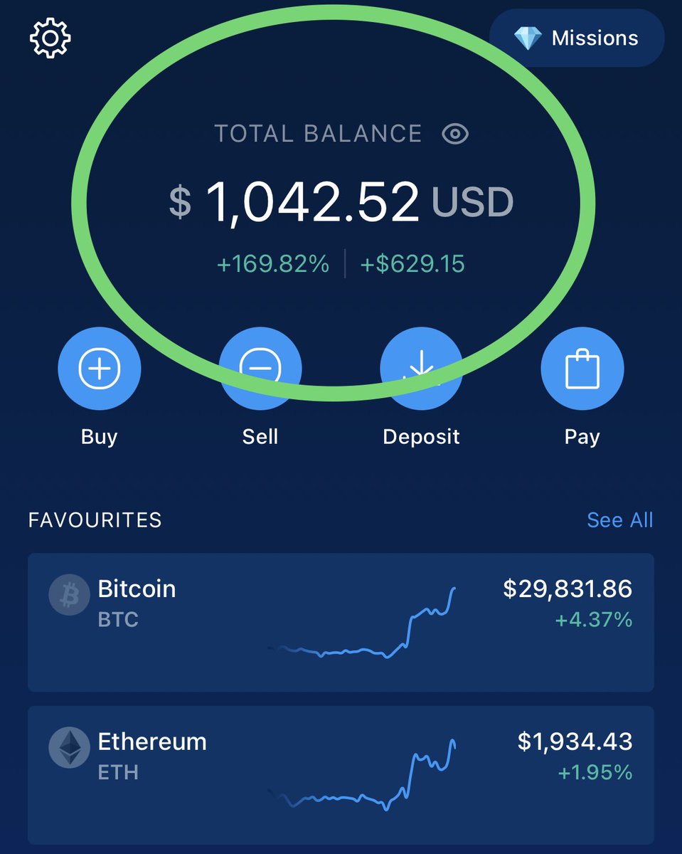 RayDrip's tweet image. Yesterdays gains were incredible. +$629