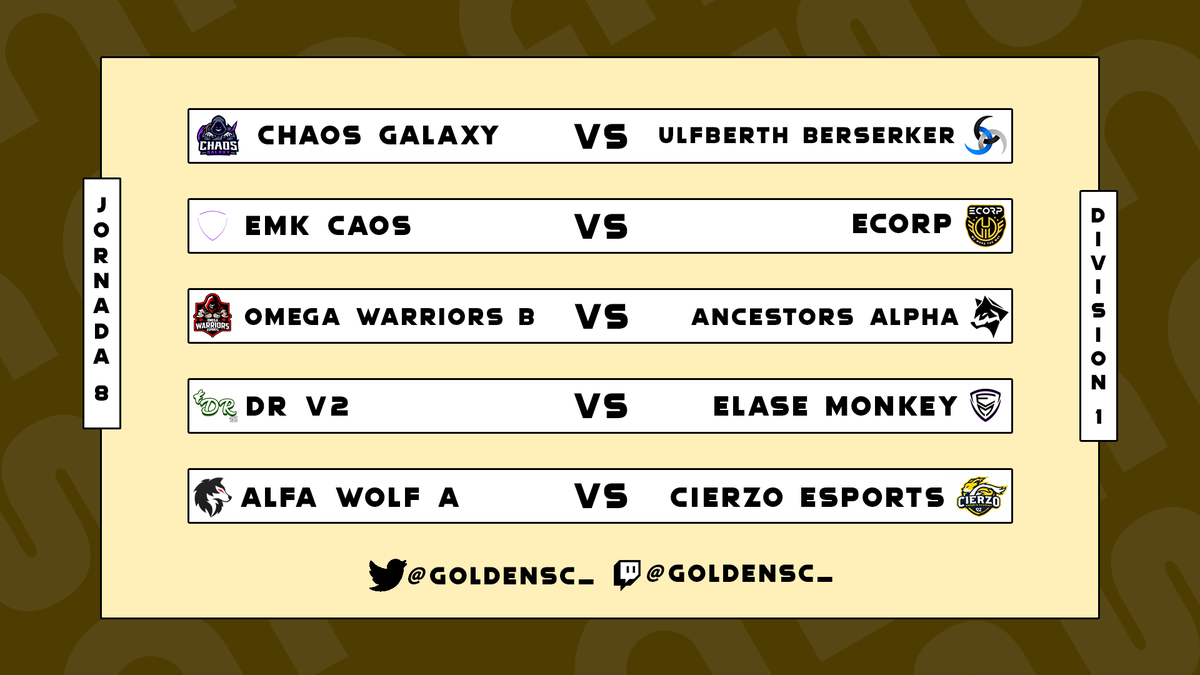 Desde el equipo directivo creemos que esta Jornada es la mejor de todas, ya que esta jornada se deciden muchas cosas!
¡Mucha suerte a todos los equipos y que gane el mejor!