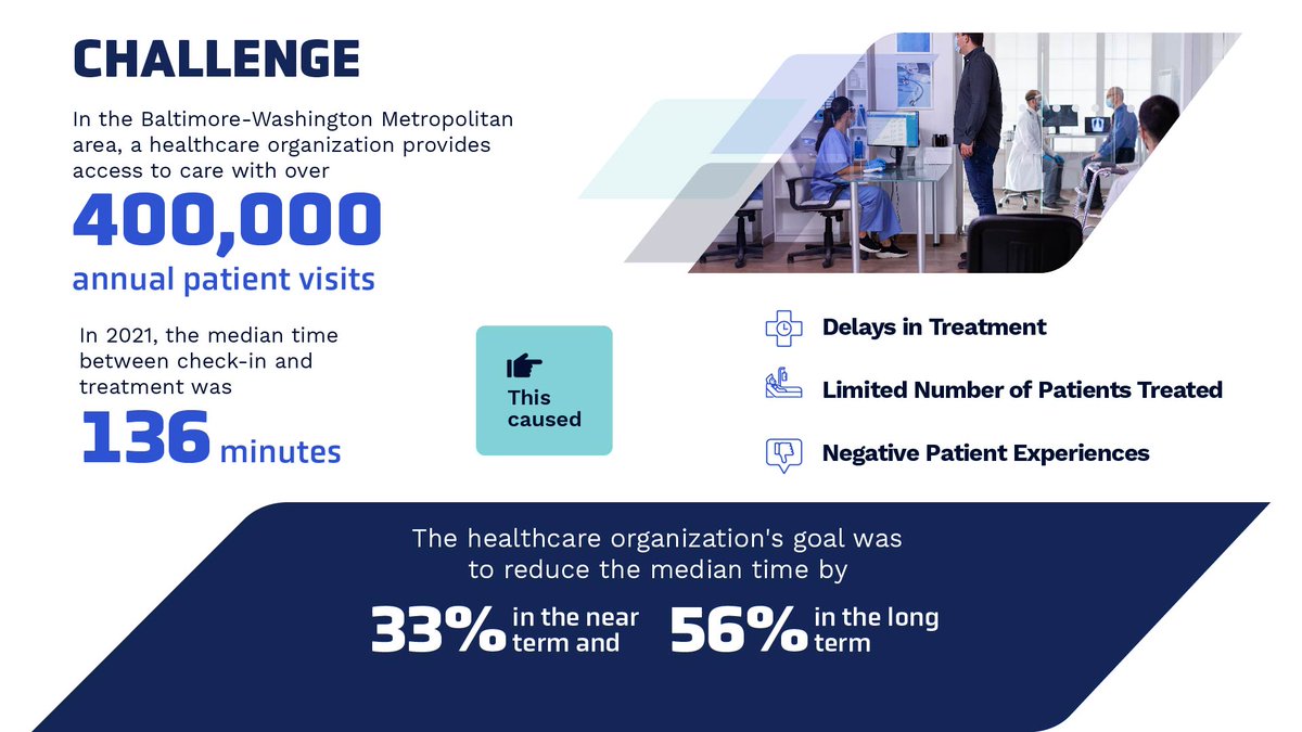 bigbearai's tweet image. What happens when you use the latest #AI #digitaltwin and #discreteeventsimulation technology to optimize your operations? Check out this case study and all of our solutions at ow.ly/s4jX50NFWLT