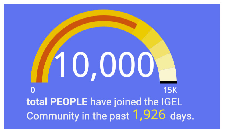 IGEL Community Reaches 10.000 Members!
We are touched to announce the IGEL Community has reached the 10.000-member mark! Thank you 

If you are not one of the 10.000, don't worry, join the IGEL Community today!
igelcommunity.com

#igel bit.ly/40WLoVy