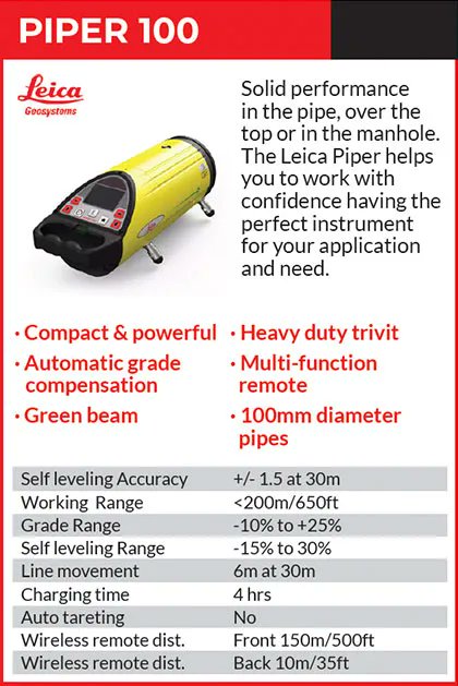 PQSSurvey's tweet image. Check out our range of #pipelasers. With our own fleet, we can deliver these to you the next day or, in most cases the same day. 

Check out our website: buff.ly/3ttYNoU 

NATIONWIDE NEXT-DAY DELIVERY OR SOONER 

#survey #surveying #landsurveying #machinecontrol #safety