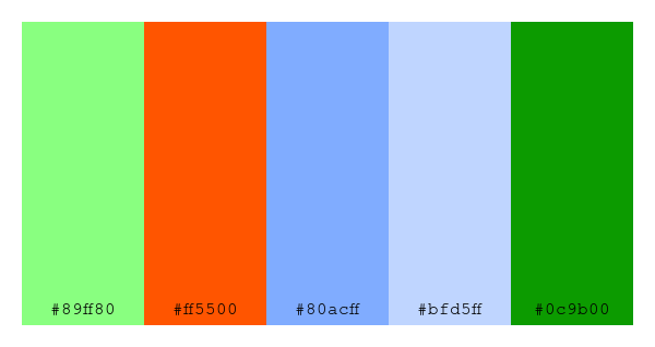 ColPaletteBot's tweet photo. Beep beep, here's a pretty color palette for you!
color-scheme.js parameters used:
- hue: 25
- variation: default
- colors: #89ff80, #ff5500, #80acff, #bfd5ff, #0c9b00
Have a lovely day!
#twitterbot #colorpalette #colors #palette #prettycolors https://t.co/M7dBHCQF1m