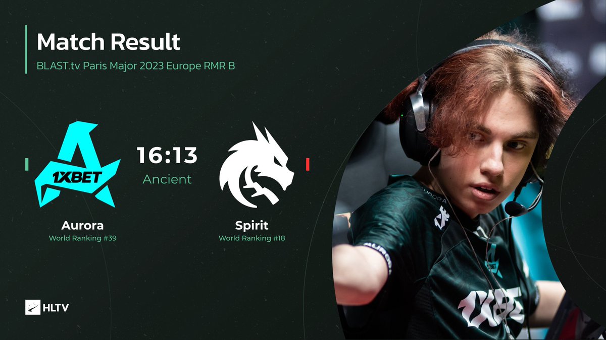 on Twitter ".TheAurora_GG battle back on the CT side from 5