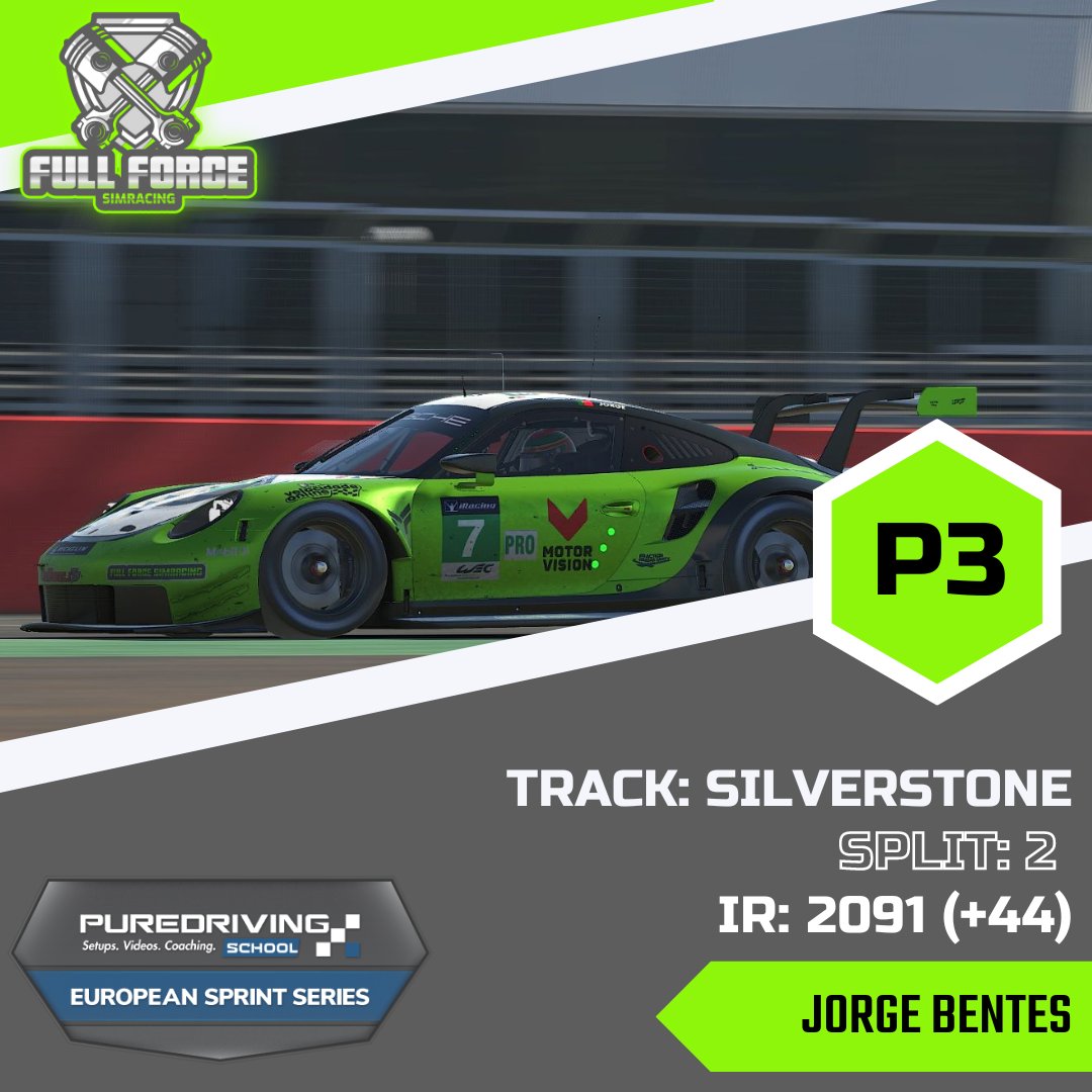 fullforceSR's tweet image. 🇵🇹O nosso piloto, Jorge Bentes, colocou o Porsche 911 RSR de GTE no pódio do split 2! 
🇬🇧Our driver, Jorge Bentes, put the Porsche 911 RSR GTE on the podium of split 2!
