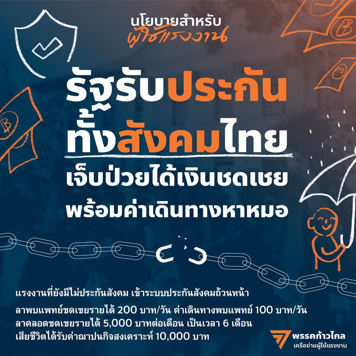 SiaJampathong's tweet photo. คนงานโรงงานทอผ้าเช่นผม มีประกันสังคมมาตรา 33 สิทธิประโยชน์สูงสุดในกองทุนประกันสังคม แต่คนงานนอกระบบ ฟรีแลนซ์ นักดนตรีกลางคน พี่น้องที่ทำมาค้าขาย ยังขาดหลักประกันทางสังคมที่เพียงพอ นอกจากสวัสดิการเด็ก ผู้สูงอายุแล้ว #พรรคก้าวไกล เสนอ ระบบ ประกันสังคมถ้วนหน้า สำหรับคนทุกคน (1) https://t.co/QBYZbZNY1I