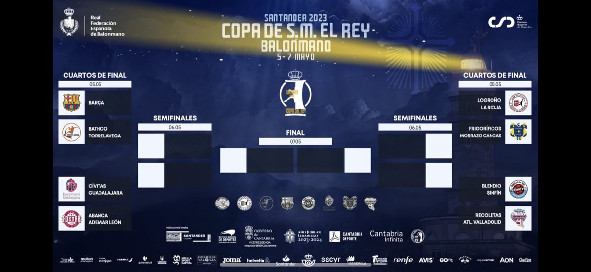 Cuadro de la Copa del Rey de Santander. Nuestro equipo, el Abanca Ademar se verá las caras con el <a href="/bmguadalajara/">SANICENTRO BM Guadalajara</a> en cuartos de final. El vencedor de este emparejamiento se enfrentaría en semifinales al vencedor del <a href="/BMTorrelavega/">Bathco Balonmano Torrelavega</a> vs <a href="/FCBhandbol/">Barça Handbol</a> #ademaraluchar