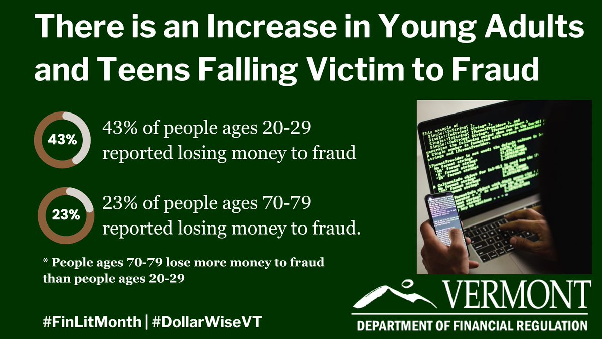 VermontDFR's tweet image. Who&apos;s more likely to be a victim of fraud: younger or older adults? Today, young adults are reporting being victims of fraud at almost double the rate of older adults. Remember that anyone can be scammed. 
Watch this message for teens and parents. bit.ly/3UqG4ai