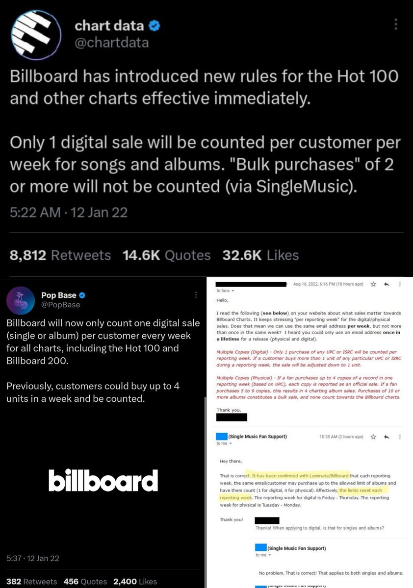 dje_1013's tweet photo. We demand action from the Jimin's  management and distribution company to hold Billboard accountable and demand transparency, @HYBEOFFICIALtwt @BIGHIT_MUSIC @GeffenRecords @UMG 

RESPECT JIMIN
RESPECT BTS

#BillboardCorrupt 
#BillboardRacist 
#BillboardXenophobic https://t.co/XIdwKflchd