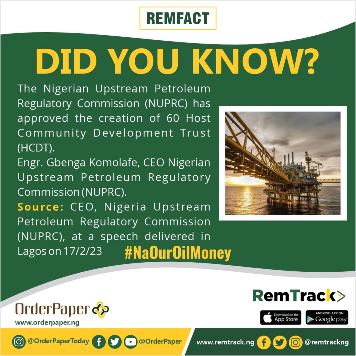 remtrackNG's tweet photo. #Remfacts
Did you know ?
The Nigerian Upstream Petroleum Regulatory Commission (NUPRC) has approved the creation of 60 Host Community Development Trust (HCDT). Engr. Gbenga Komolafe, CEO Nigerian Upstream Petroleum Regulatory Commission (NUPRC).
#Remfact #orderpaper https://t.co/NNkddSfd8g