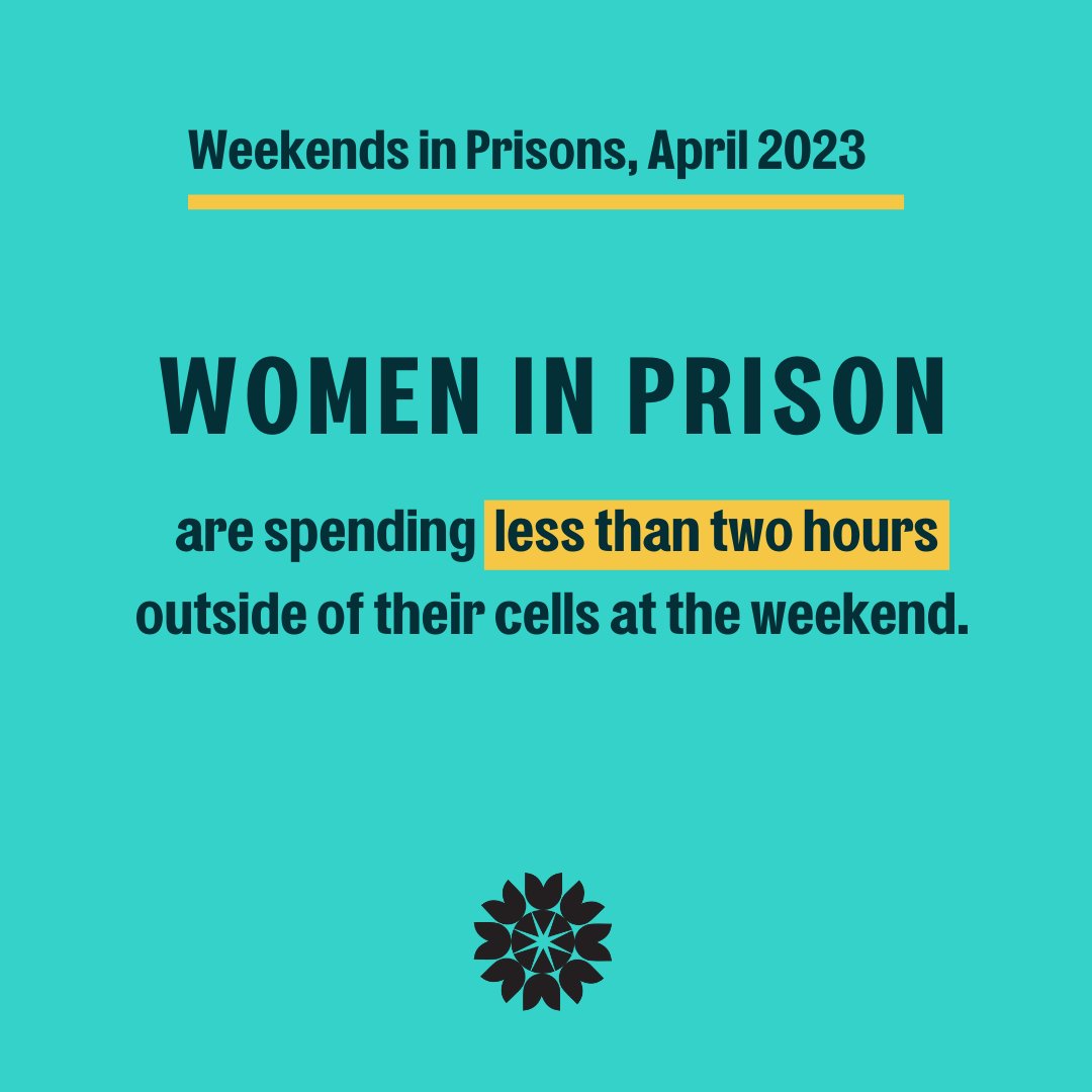 WorkingChance's tweet photo. A new report from @HMIPrisonsnews finds that #women spend less than two hours outside their cells on the weekend. 📈

Women need access to purposeful activity that supports their #mentalhealth, not more time isolated in their cells. 

https://t.co/CjJkJMq7aB

#Prisons #CJSReform https://t.co/hwpxvQH0x7
