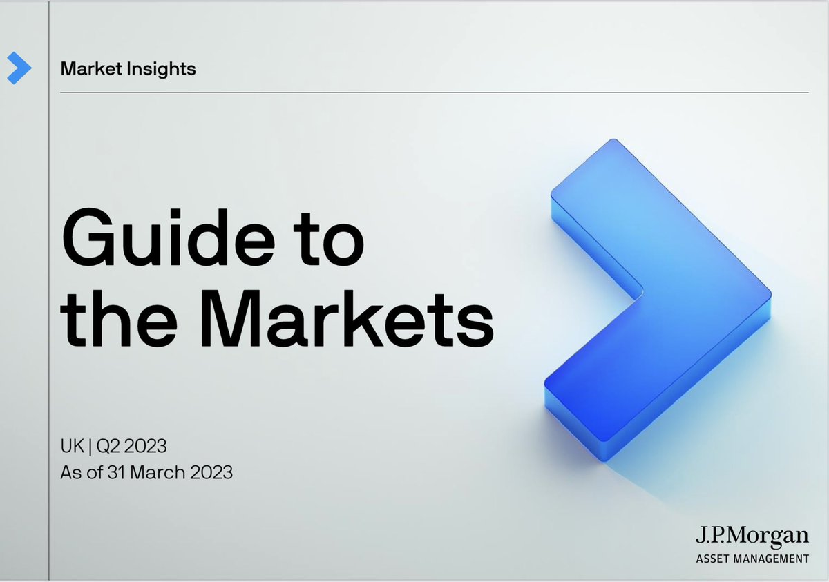 The most comprehensive analysis on the global economy, capital markets and investing is <a href="/jpmorgan/">J.P. Morgan</a> Guide To The Markets.

The Q1 2023 update has just been published and it’s a treasure trove of data and insights.

99 pages of info, but I’ve distilled it down to a brief thread 🧵