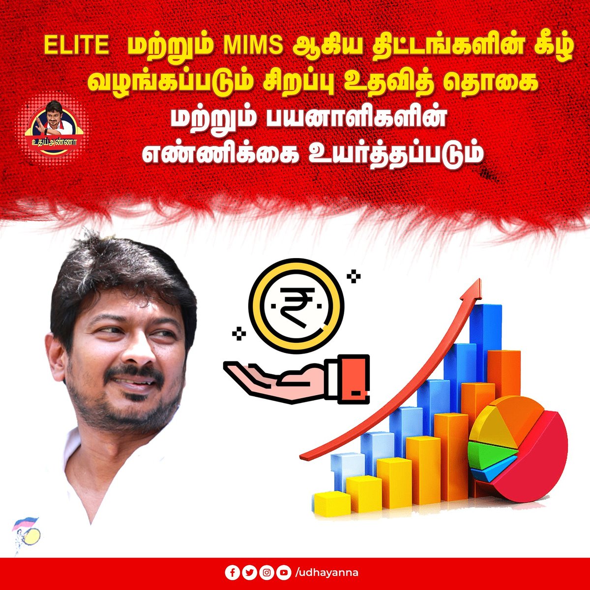 UdhayAnnaOffici's tweet photo. "தமிழ்நாடு சட்டமன்றத்தில் உதய் அண்ணாவின்  மானியக் கோரிக்கை  விளையாட்டு சமூகத்தை உருவாக்குவதற்கான ஒரு சிறப்பபான தொடக்கம்”
#InclusiveSports #DemandForGrants" #UdhayAnna #UdhayanidhiStalin #SportsTN #Demandforgrants #CMStalin #உள்ளடக்கம் #TNsportsdevelopment #TNsports https://t.co/svGly2AMk6