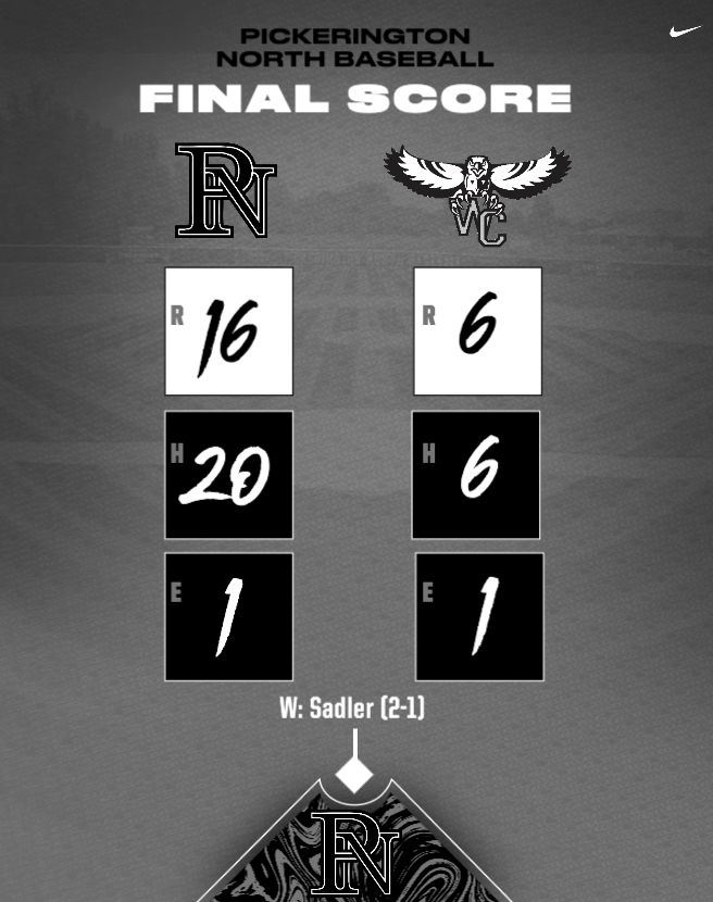 PickNorth's tweet photo. Panthers move to (6-1) on the season and (2-0) in conference play.  Great production at the plate led by Harry Kreinbrink and Dorian Hamilton helped the panthers defeat W.C. on Monday Night. https://t.co/MF62AzPX4Y