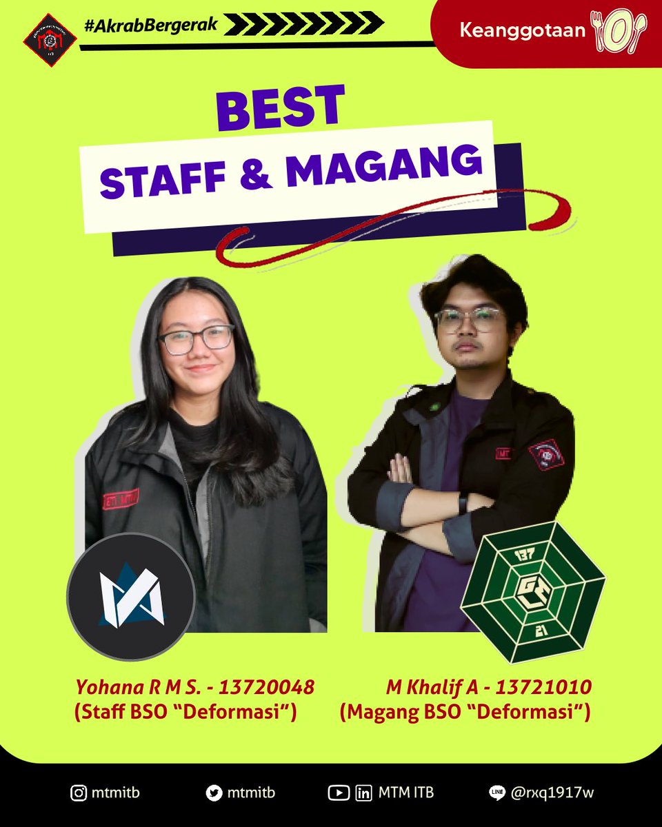 mtmitb's tweet photo. [BEST MASSA &amp; STAFF]

- Keilmuan &amp; Keprofesian : Mhd. Sukri - 13719012
- Eksternal : Rajendra Raditya Kusuma - 13720059
- BSO : Yohana R.M. Simanjuntak - 13720048 https://t.co/r1ll0jpwyY