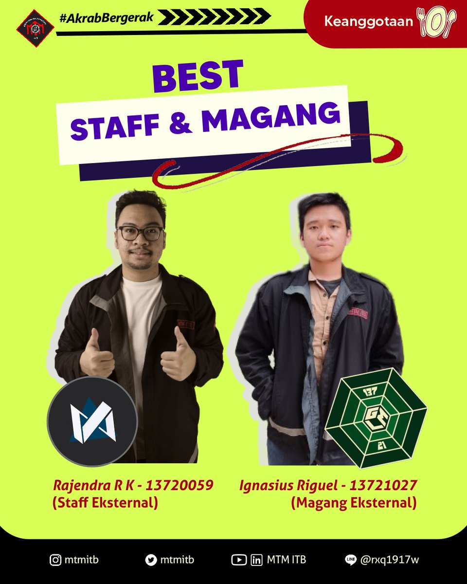 mtmitb's tweet photo. [BEST MASSA &amp; STAFF]

- Keilmuan &amp; Keprofesian : Mhd. Sukri - 13719012
- Eksternal : Rajendra Raditya Kusuma - 13720059
- BSO : Yohana R.M. Simanjuntak - 13720048 https://t.co/r1ll0jpwyY