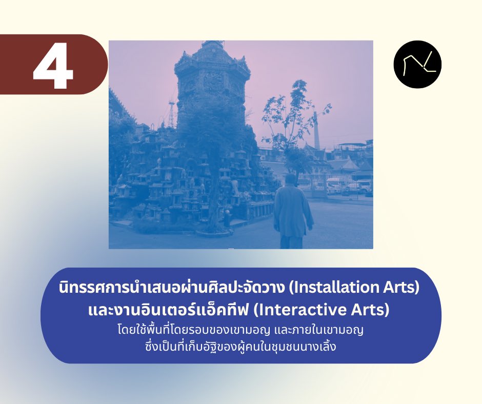 NLimmersive's tweet photo. นิทรรศการนี้มีตั้งแต่วันที่ 10-16 เมษายนนี้
.
Installation arts: 🗓️ 11, 12, 14 April 
Interactive arts: 🗓️ 10, 13, 16 April
📍วัดญวนสะพานขาว | Wat Sammananam Borihan
⏰ 17:00-20:00
#nlimmersive https://t.co/rppugPov5x