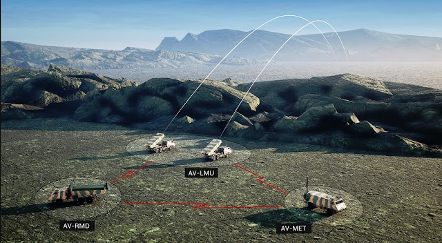 DefenseLrca's tweet photo. Avibras traz grandes novidades para a LAAD Defence & Security 2023
#SoberaniaNacional #Avibras #LAAD2023 #AstrosAFC #AstrosIIMK6 #C4ISTAR #AstrosIII #MissilTaticoDeCruzeiro #SistemaDeMisseis
https://t.co/S2XqIY473Z https://t.co/Un77tvUe5y