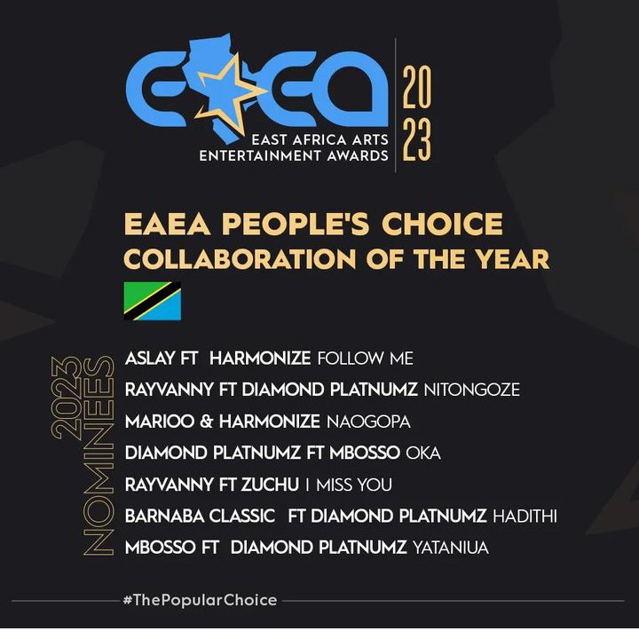 mlekwa_255's tweet photo. 5 tracks off @diamondplatnumz βs #FoaEp has been nominated at the 2023 E.A Arts & Entertainment Awards;
1.MELODY & SONA - Collaboration single of the year E.A meets W.A
3.OKA - Collaboratn of the year TZ
4.SOMEBODY - Best Afro-RNB/SOUL/JAZZ single
5.WONDER - Best afro-pop single https://t.co/q3dkeOXFG1