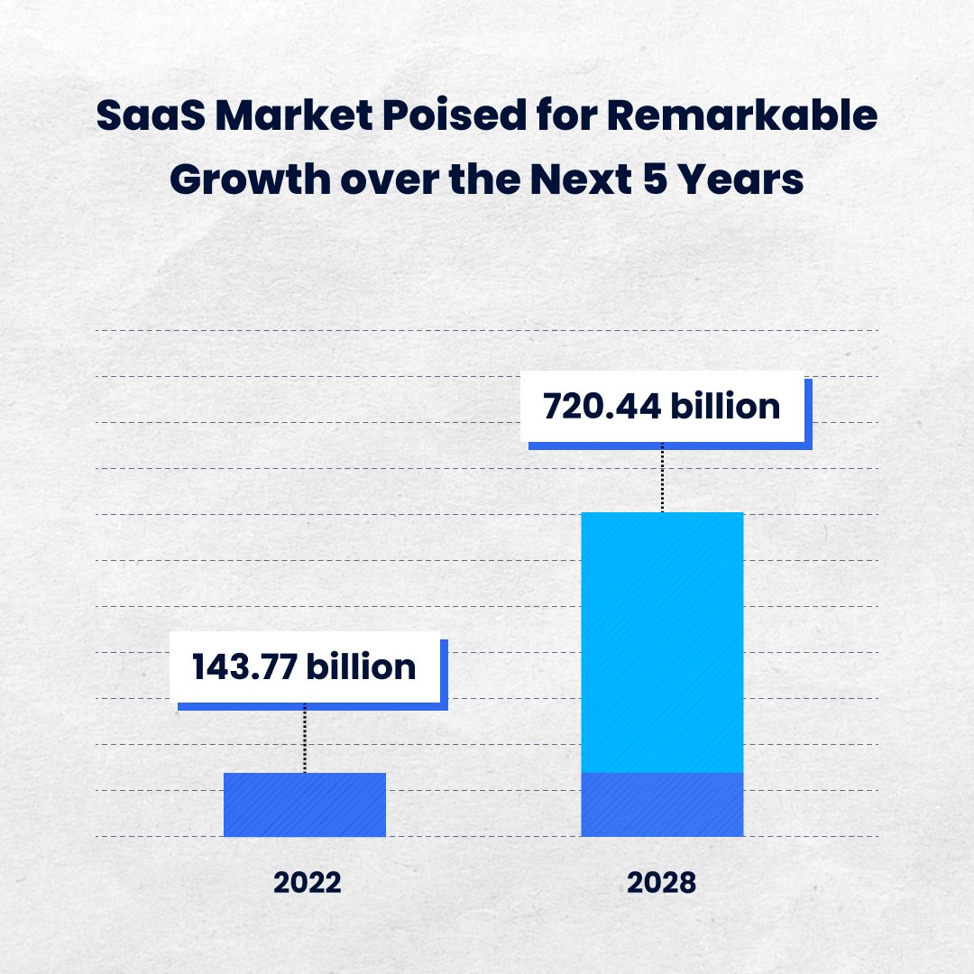 Axisbits tweet media