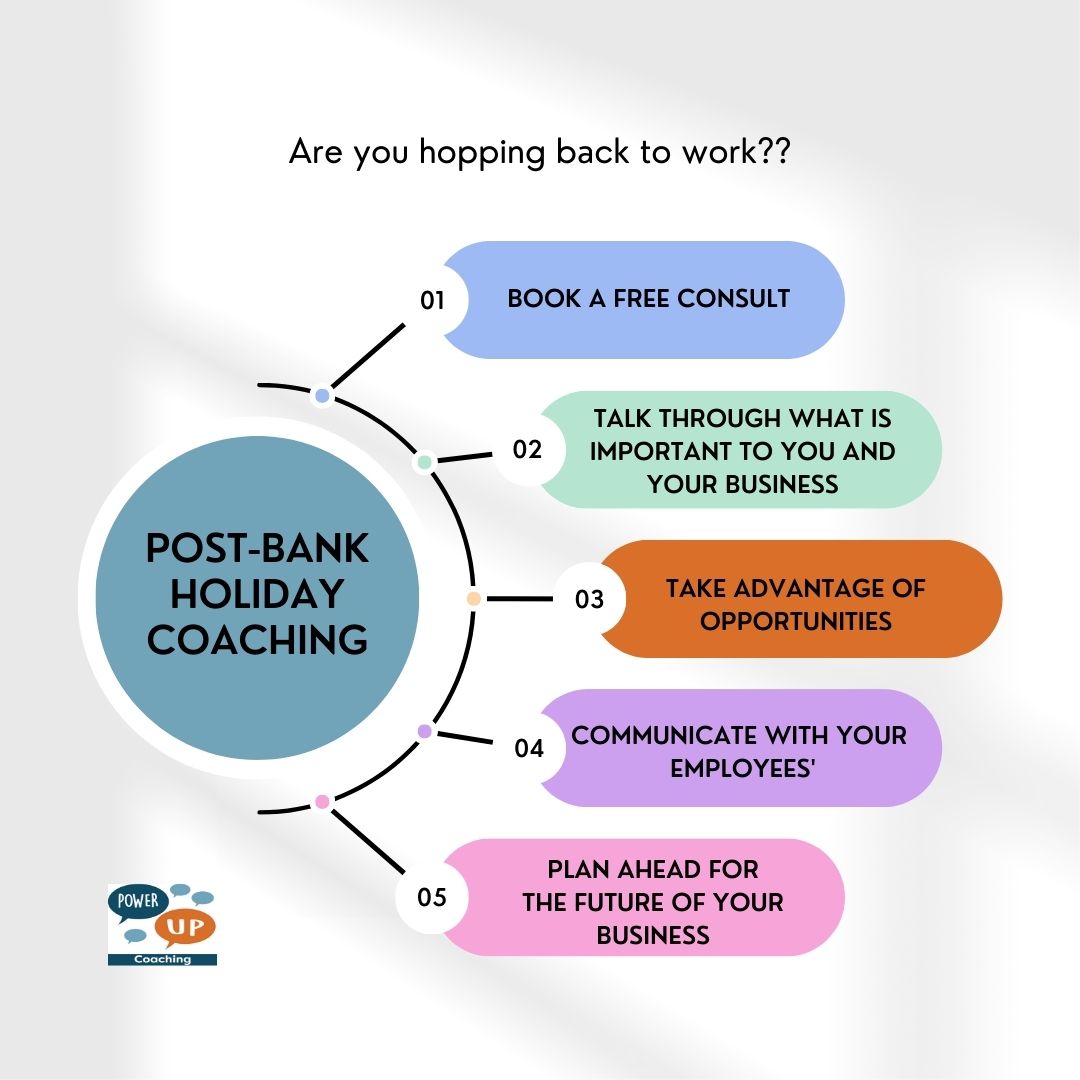 KellyMoller2's tweet image. Are you hopping back into success with all the right tools for your business?
✅Book a free 30-minute online consultation with Power Up Coaching.
lnkd.in/eim98trD
#talentanalytics #behaviouralassessment #harrisonassessment #behaviouralanalytics #workforceanalytic #coaching