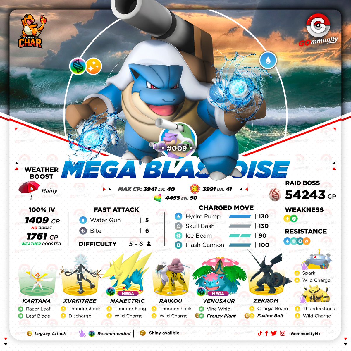 PokemonGoPer's tweet photo. #Landorus y #MegaBlastoise llegan a las incursiónes de #PokemonGO
☑️ Del 11 al 17 de Abril
☑️ Infografía: @GommunityMx
#LaPaginaDeChar #MegaIncursiones #Raids https://t.co/e7d2feU6iy