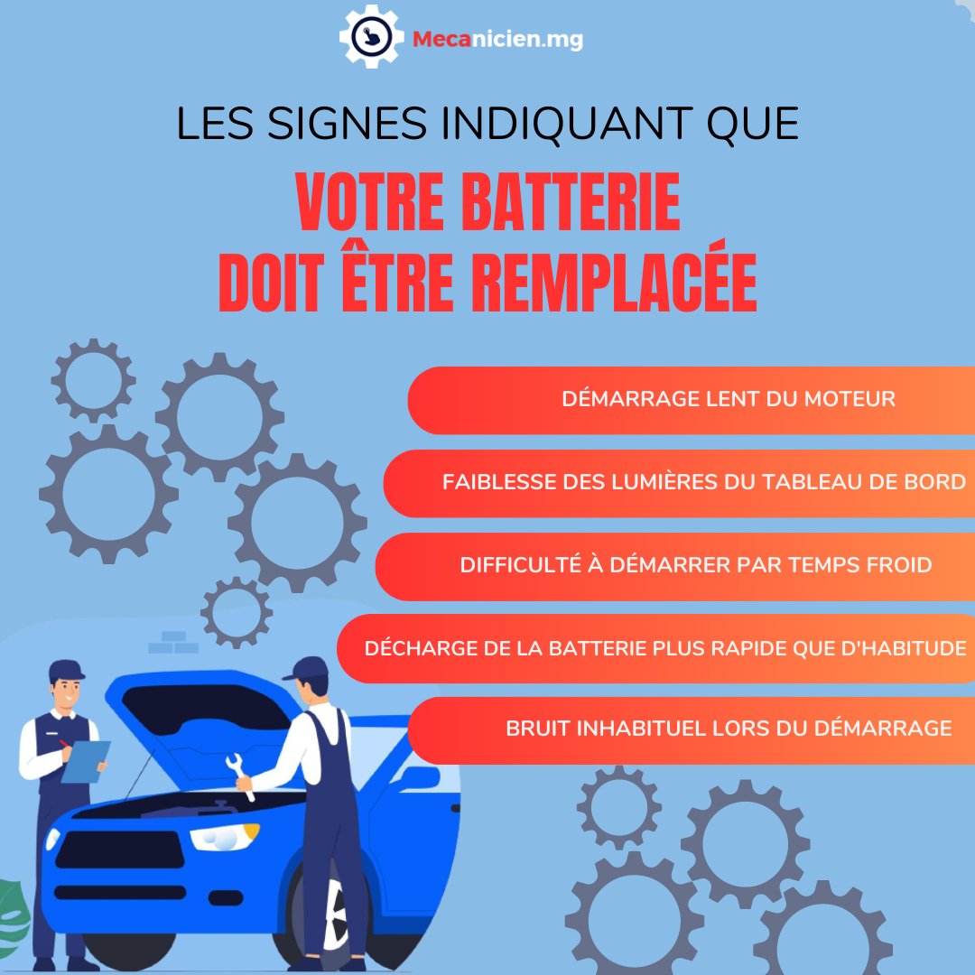 mecanicien_mg's tweet photo. Reconnaissez les signes qui indiquent que la batterie de votre véhicule doit être remplacée. 👌

D'autres astuces mécaniques sont disponibles sur: https://t.co/ZaifnKUyEc 

#mecanique #batterie #mecanicienmg #madagascar https://t.co/khZNTkjIko