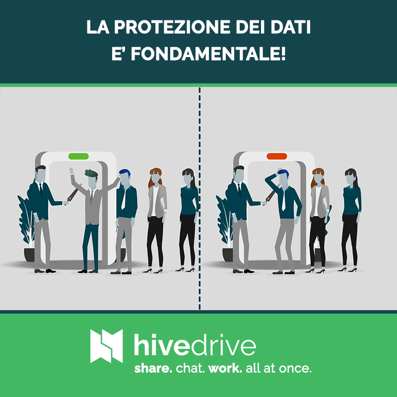 La protezione dei dati è un tema fondamentale per #hivedrive! #openbim #cde #opencde #decentralization #web3 #dlt #privatenetwork #privatecloud #hybridcloud #datasharing #dataprotection