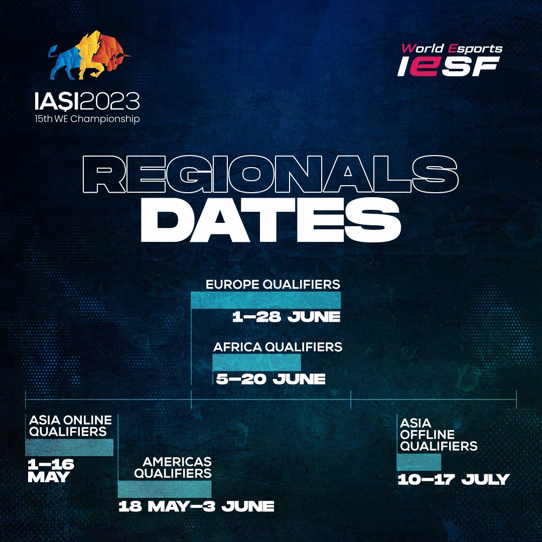 Fejuves's tweet photo. ¡Poneos una alarma ya en el móvil!
Apuntad bien las fechas 🏆😎📅✈

#IESF #WorldEsports #Gaming #Iasi2023 #WEC23 https://t.co/fOTPSpVeLj