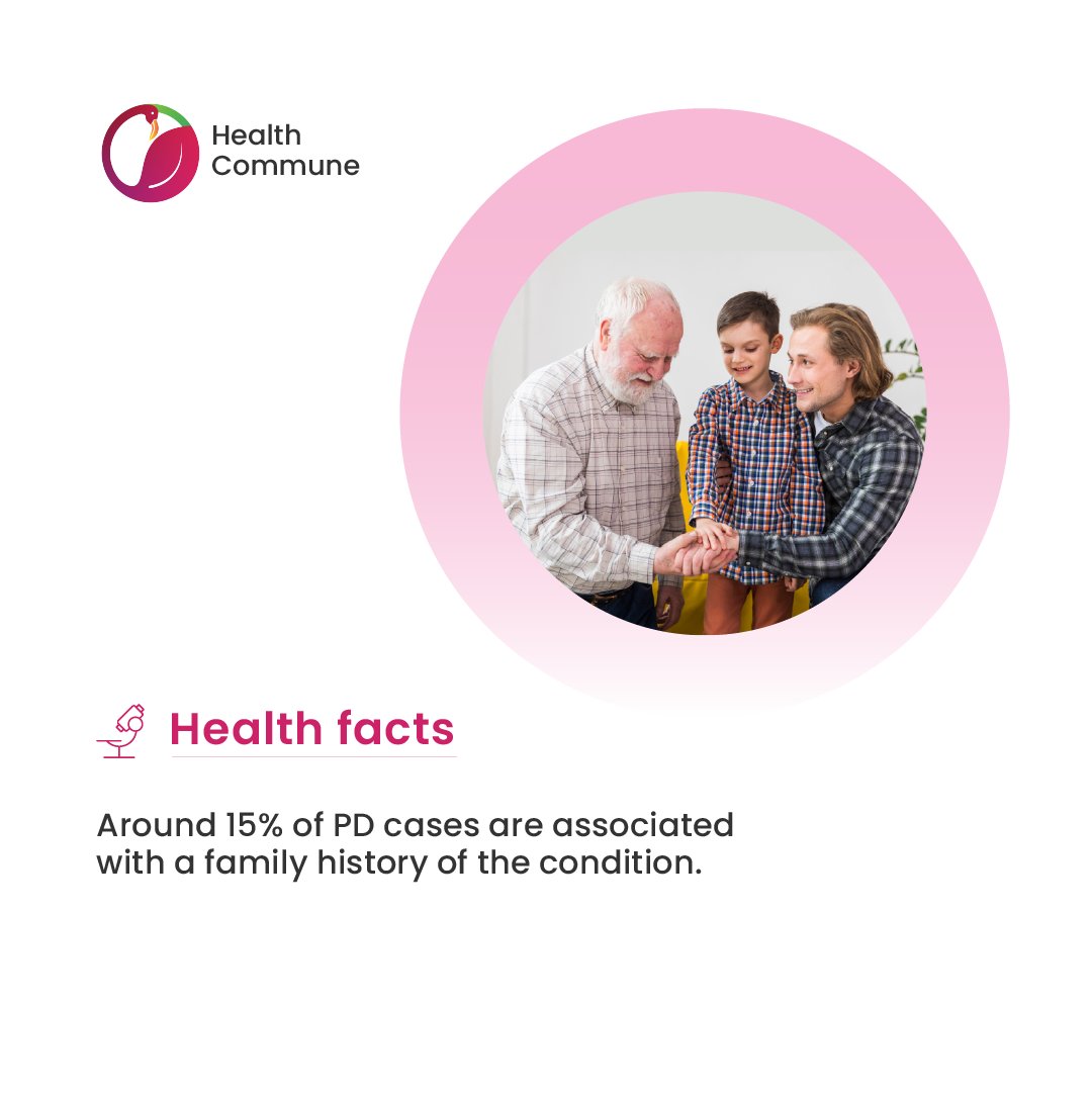 healthcommun_'s tweet photo. Did you know that Parkinson’s Disease is the fastest-growing neurological disorder worldwide in disability and death rates? To know more: https://t.co/FEqKhDYyCc
#HealthCommune #WorldParkinsonsDay #ParkinsonsDisease #diseases #cure #healthyliving #healthylifestyle https://t.co/y4ApaTWy4Y