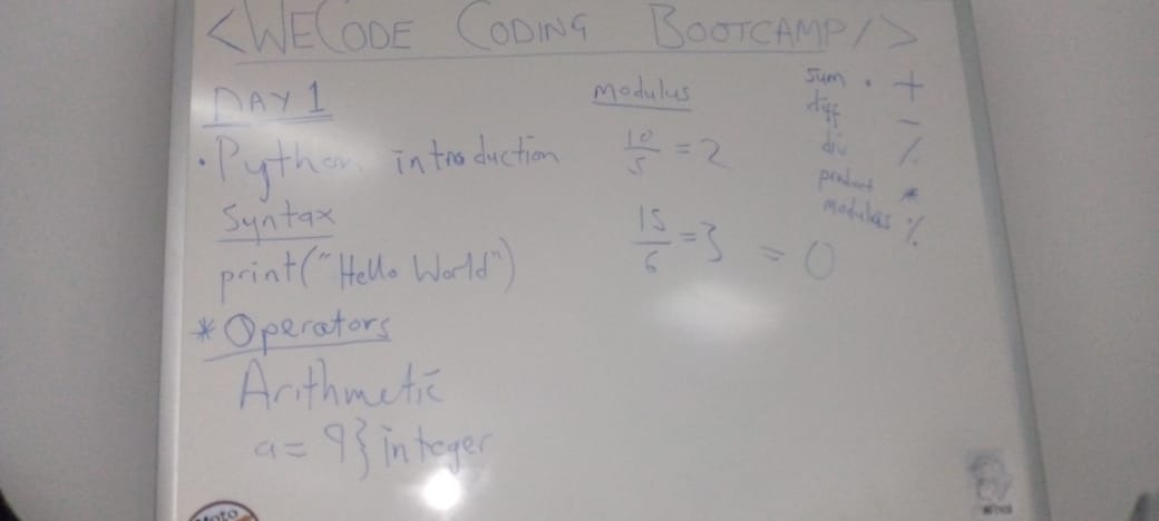 wecodezw's tweet photo. Today marks the start of kids coding boot camp, where tiny hands and big ideas come together to learn the language of coding. These young geeks represent the future of technology, and the world is theirs to create.  WA/Call us 0718218681 or learning@wecode.co.zw @Techzim #tech https://t.co/XHeNumgczx