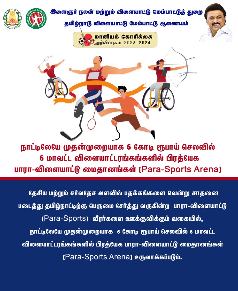 Sports Tamil Nadu tweet media