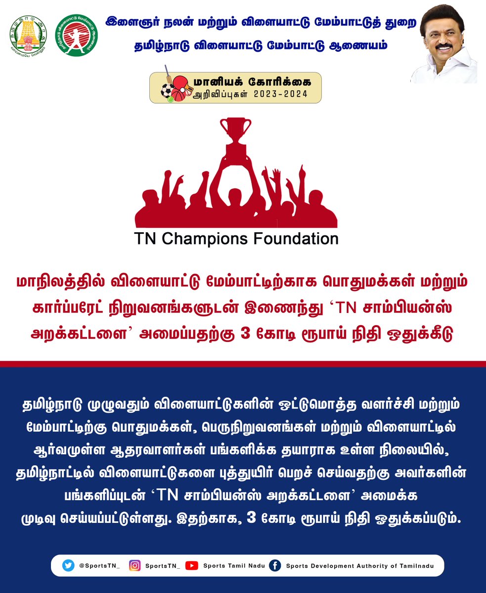 Sports Tamil Nadu tweet media