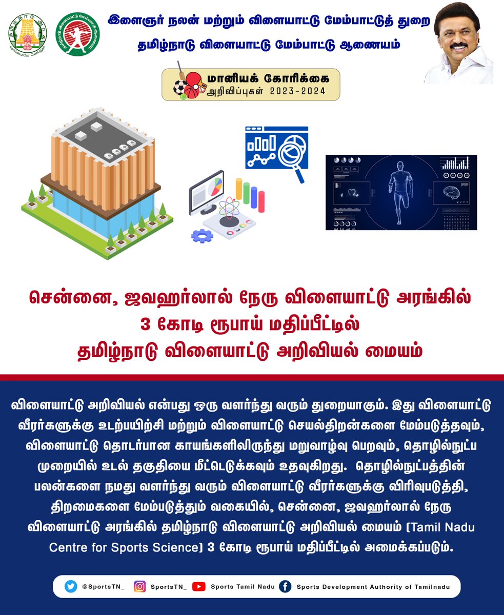 Sports Tamil Nadu tweet media