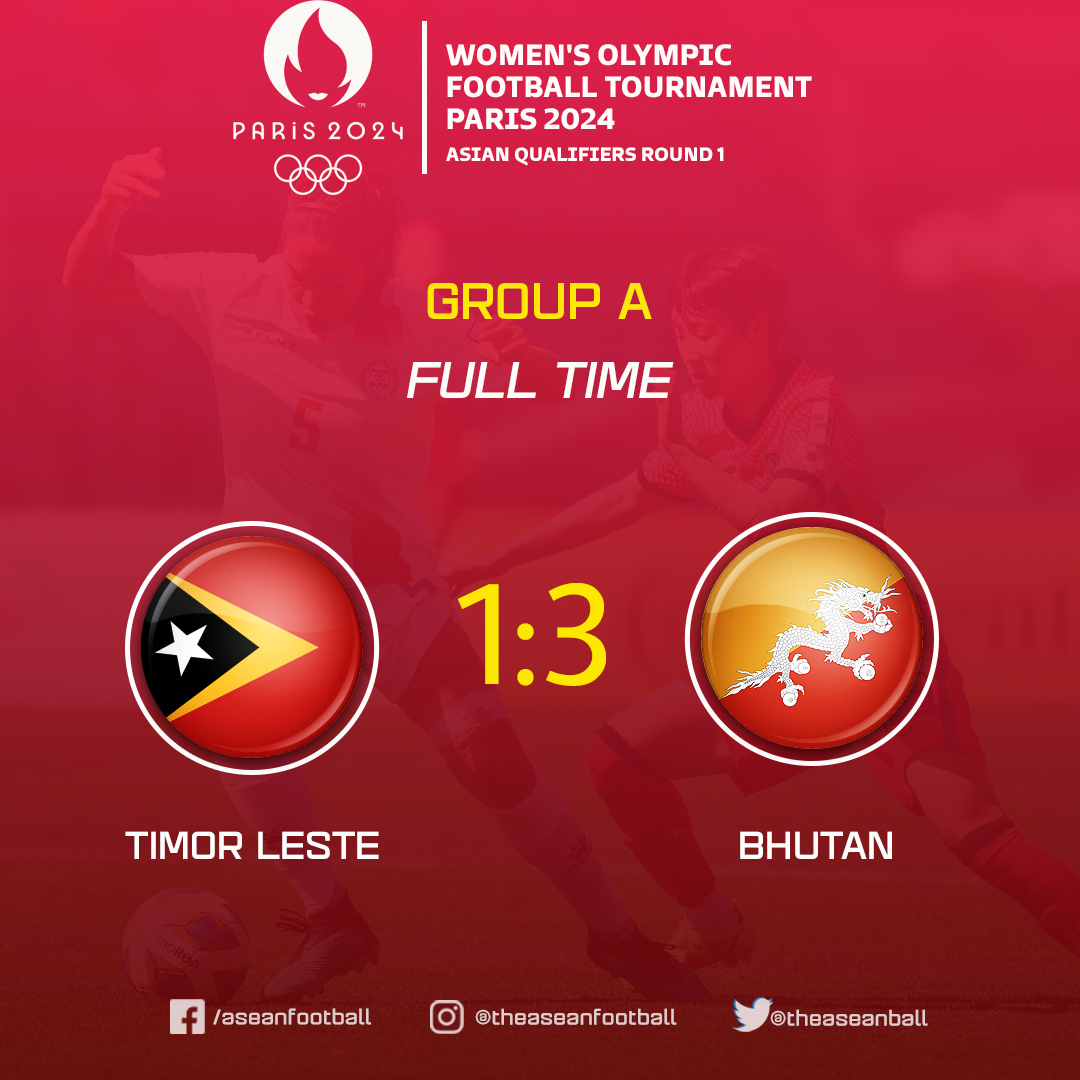 ASEAN FOOTBALL on Twitter " 2024 WOMEN'S OLYMPIC FOOTBALL TOURNAMENT
