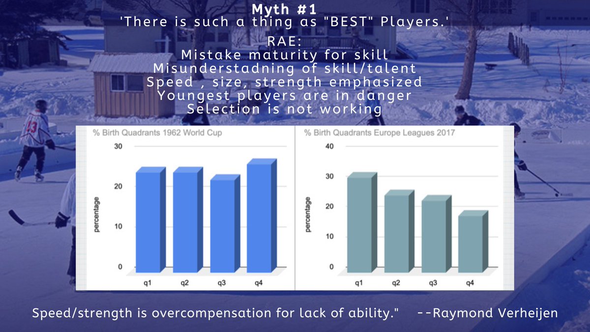 What is behind the relative age effect? A misunderstanding of 'talent'

<a href="/NoThirdMan/">Rob Reed 📅 🏏</a>