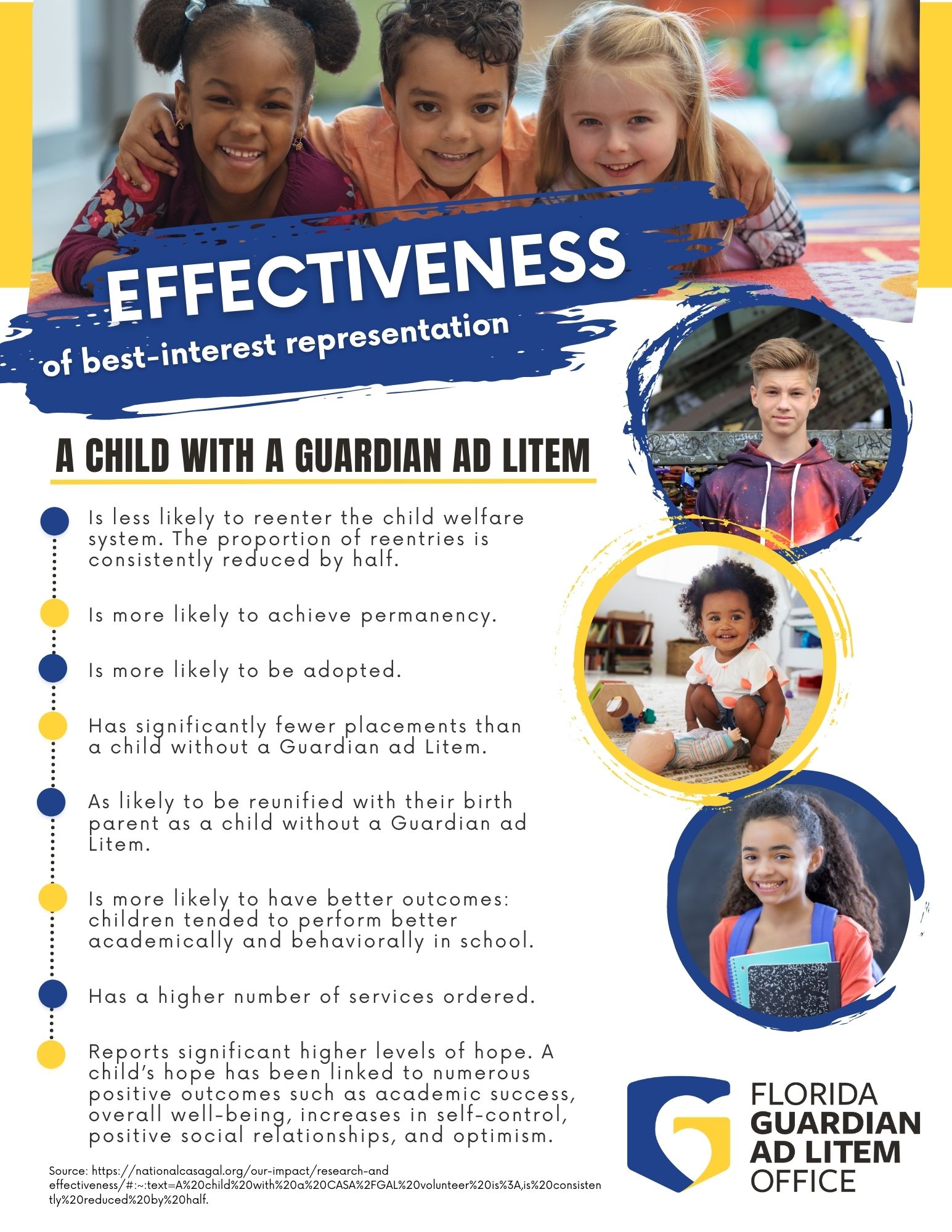 Florida Statewide Guardian ad Litem Office (FLGrdnAdLtm) / Twitter