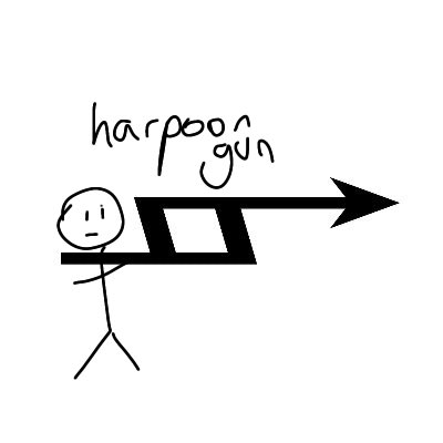 Threatening Music Notation tweet media